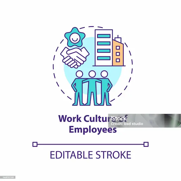 Private sector jobs after 12th arts in India